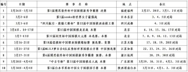 艺达国际作为电影文化产业的一员,一直竭力满足消费者多层次、多方面、多样化的精神文化需求,集团经营是将产业板块升级整合,从单一影院向;影院+创意文化+投资平台;的多业态并存方向发展,成为一个吸引不同年龄阶层休闲约会、亲子互动、社交娱乐的精品休闲娱乐空间平台